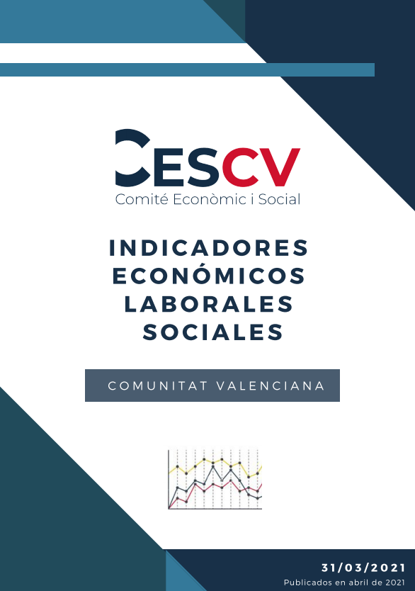 Indicadores Económicos, Laborales y Sociales. Marzo 2021