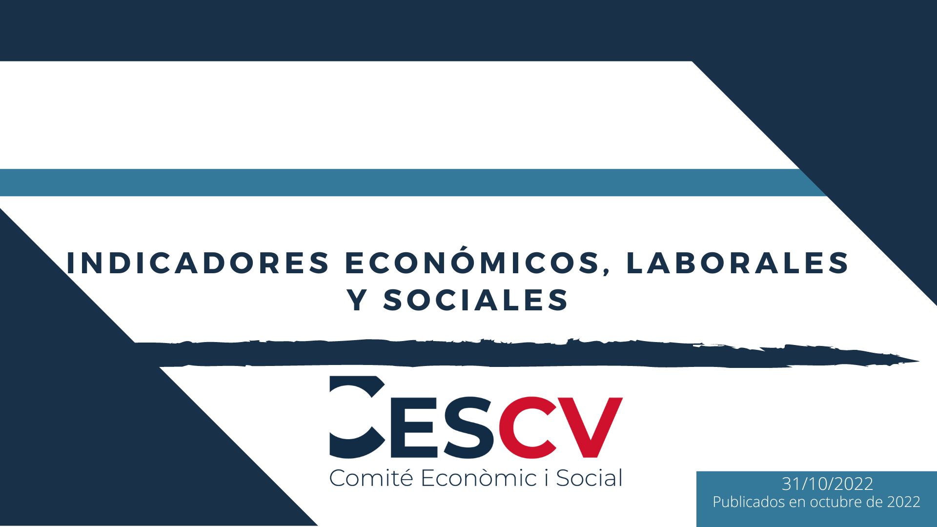 Indicadores Económicos, Laborales y Sociales. Octubre 2022
