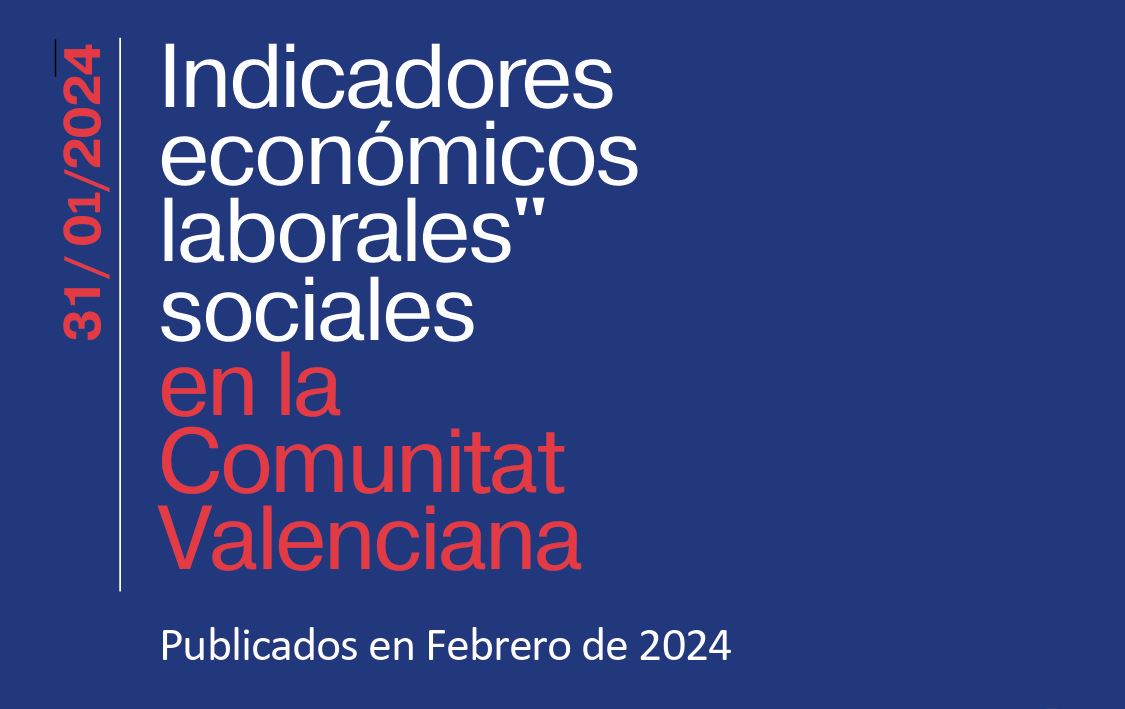 Indicadores Económicos, Laborales y Sociales. Enero 2024