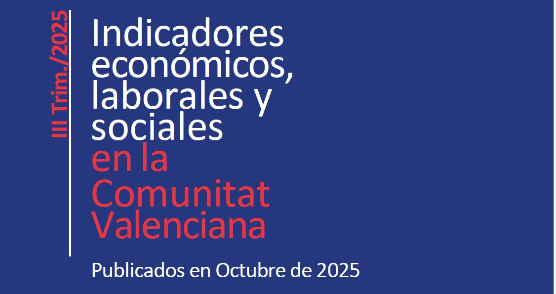 Indicadores Económicos, Laborales y Sociales. III Trimestre de 2025