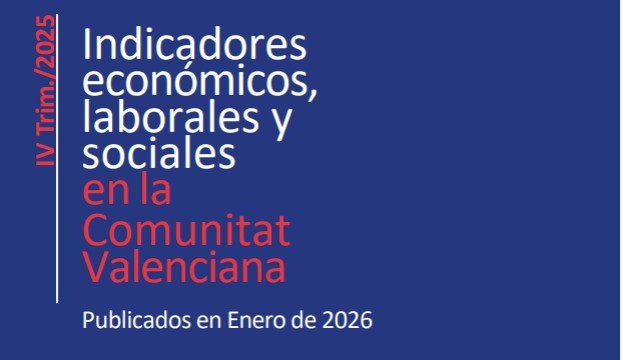 Indicadores Económicos, Laborales y Sociales. IV Trimestre de 2025