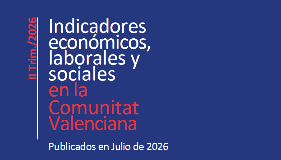 Indicadores Económicos, Laborales y Sociales. II Trimestre de 2026