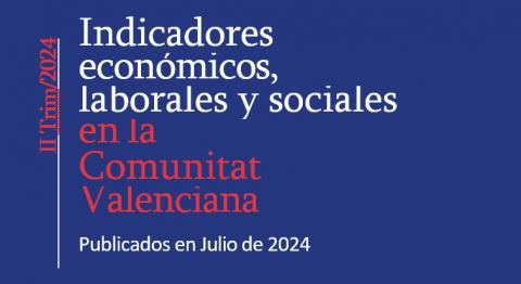 Indicadores Económicos, Laborales y Sociales. II Trimestre de 2024