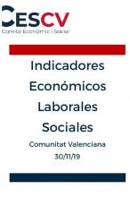 Indicadores Económicos, Laborales y Sociales. Noviembre 2019