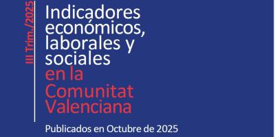 Indicadores Económicos, Laborales y Sociales. III Trimestre de 2025