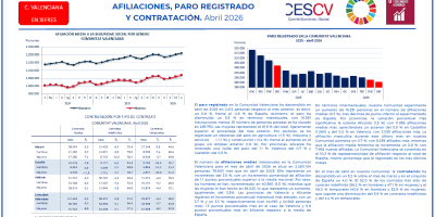 AFILIACIONES, PARO REGISTRADO Y CONTRATACIÓN. Abril 2025