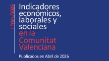 Indicadores Económicos, Laborales y Sociales. I Trimestre de 2026