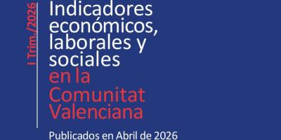 Indicadores Económicos, Laborales y Sociales. I Trimestre de 2026