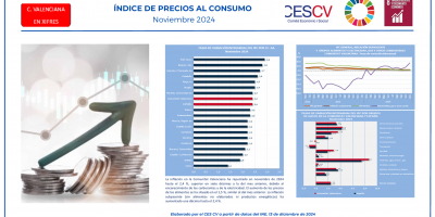 ÍNDICE DE PRECIOS AL CONSUMO Noviembre 2024